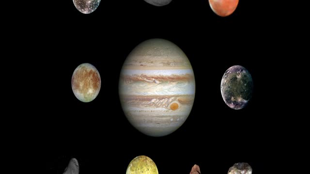 Musical Composition of the Jovian System