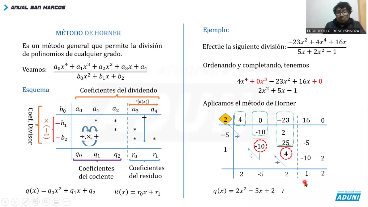 ANUAL ADUNI 2023 | REFORZAMIENTO 03 | ÁLGEBRA TEORÍA