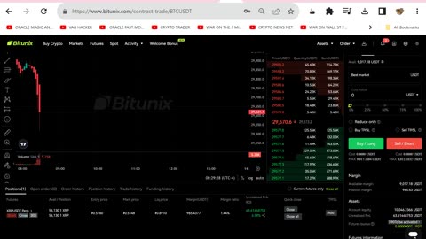 Bitunix Step by Step to Crypto Easy Gains