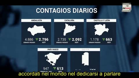 non solo da noi: in TUTTO il mondo stanno gridando la stessa cosa! il GRANDE INGANNO