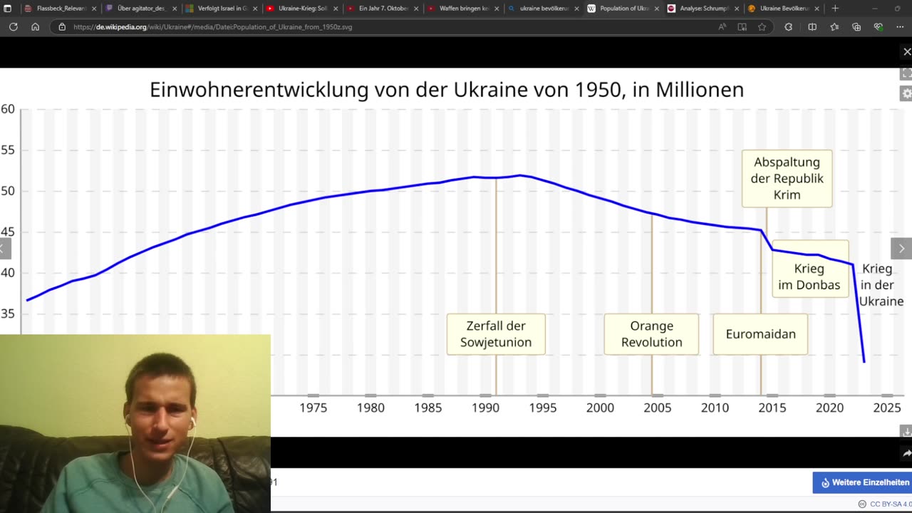 13 Fragen: Sollten wir weiter Waffen in die Ukraine liefern? | Reaktion auf unbubble