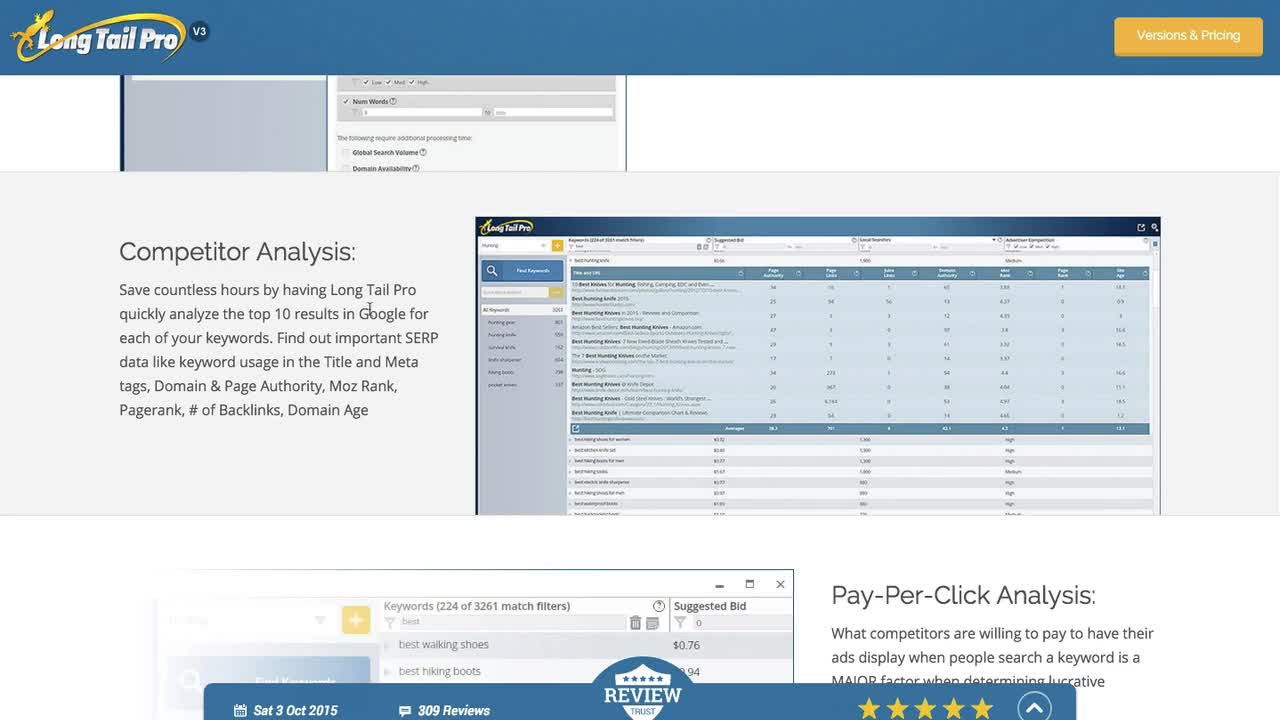 Proven Affiliate Marketing Concepts - Niche longtail marketing