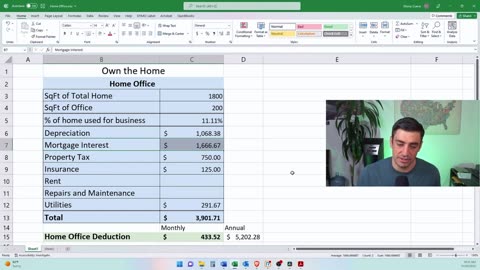 How to Deduct Home Office - S Corporation