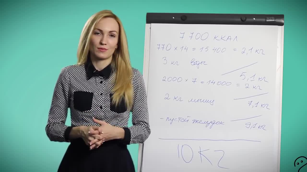 Как похудеть на 10 кг. за неделю