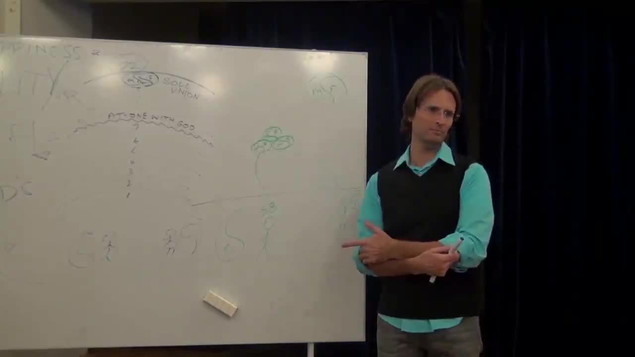 Sleep State, Silver Cord, What Happens When I Go to Sleep vs When I Die? Truth About Reincarnation