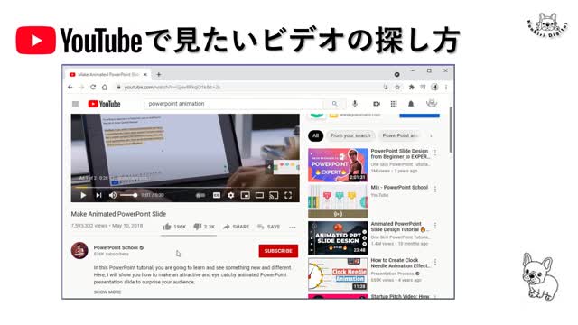 PowerPoint Video .: のんびりデジタル :. How to find your favorite videos on YouTube. YouTubeで見たいビデオの探し方