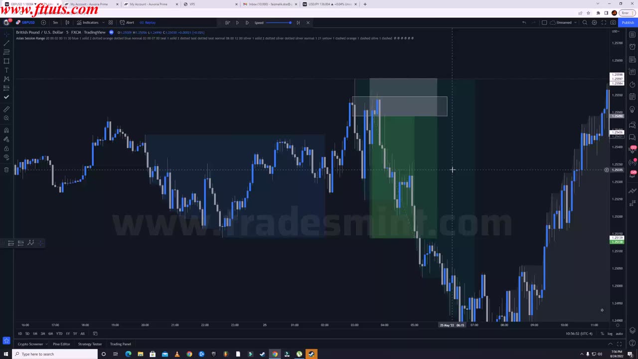 Part - 9$ Asian Session Trading Strategy Example 3 @FAIZSMC