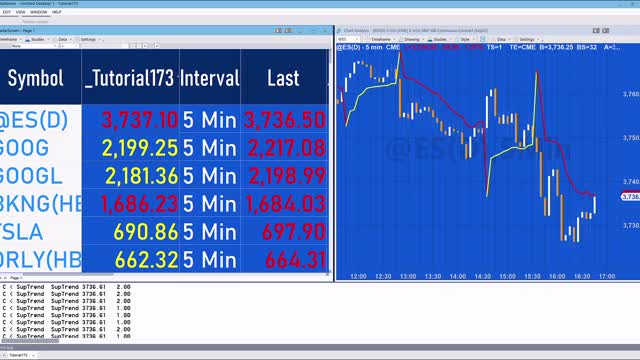 Tutorial 173 (Markplex Supertrend) for Radarscreen | TradeStation EasyLanguage tutorials