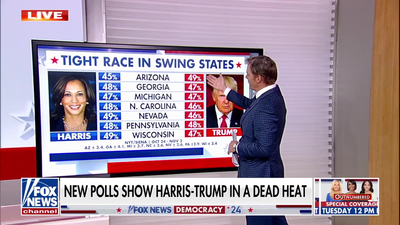 Path to 270: Donald Trump, Kamala Harris in 'dead heat' in latest polling