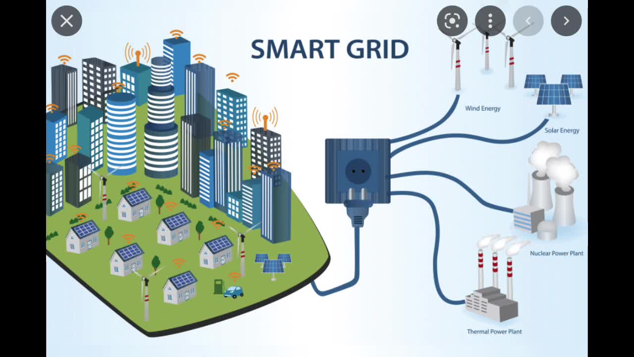 ACFAU - THE SUMMER HEATWAVES ARE GIVING THEM FREE RANGE TO SHUT OFF POWER GRIDS