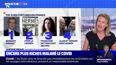 Ces milliardaires français plus riches qu'avant le début de la pandémie