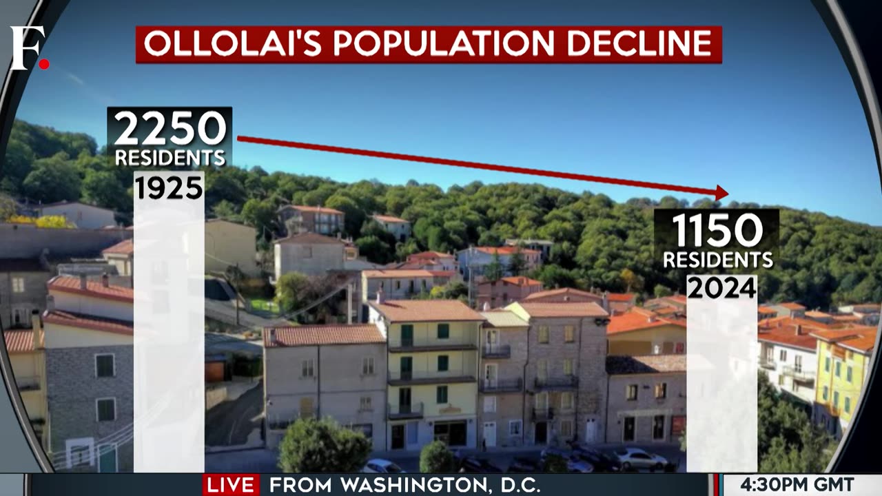 Escape Trump’s America: $1 Italian Homes Await in Sardinia | Firstpost America