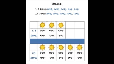 ChaMdassu - 11 (aataveladi)