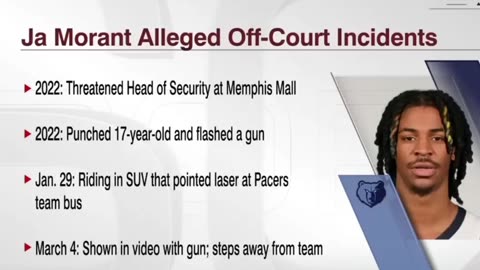 Ja Morant in deep waters again for idiotic behavior