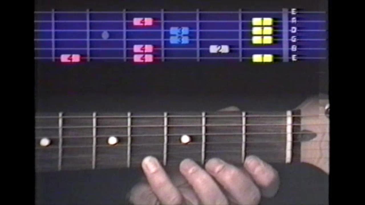 Universal Minor Pentatonic Key of B Flat Minor