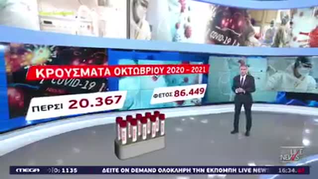 Εχω πειστει ομως απολυτα