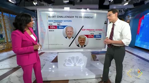 Biden Gets BAD News: "59% Of Democratic Primary Voters" Want Someone Other Than Biden