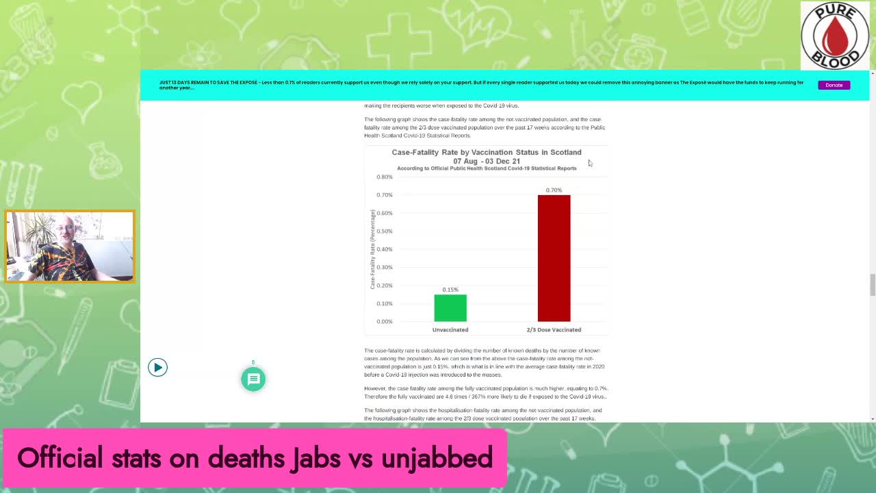 9 out of 10 deaths among the vaccinated now official