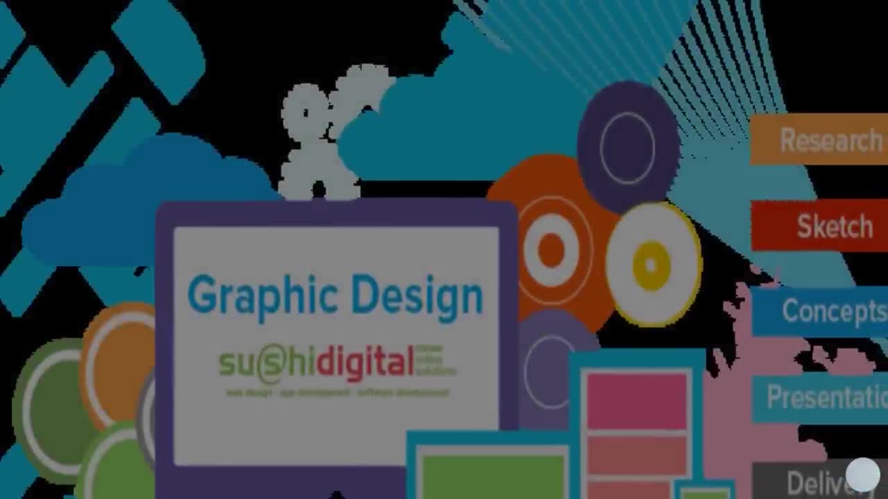 Graphic Designing Services