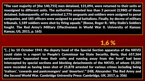 Ukraine Recycling WW2 Lies and Myths