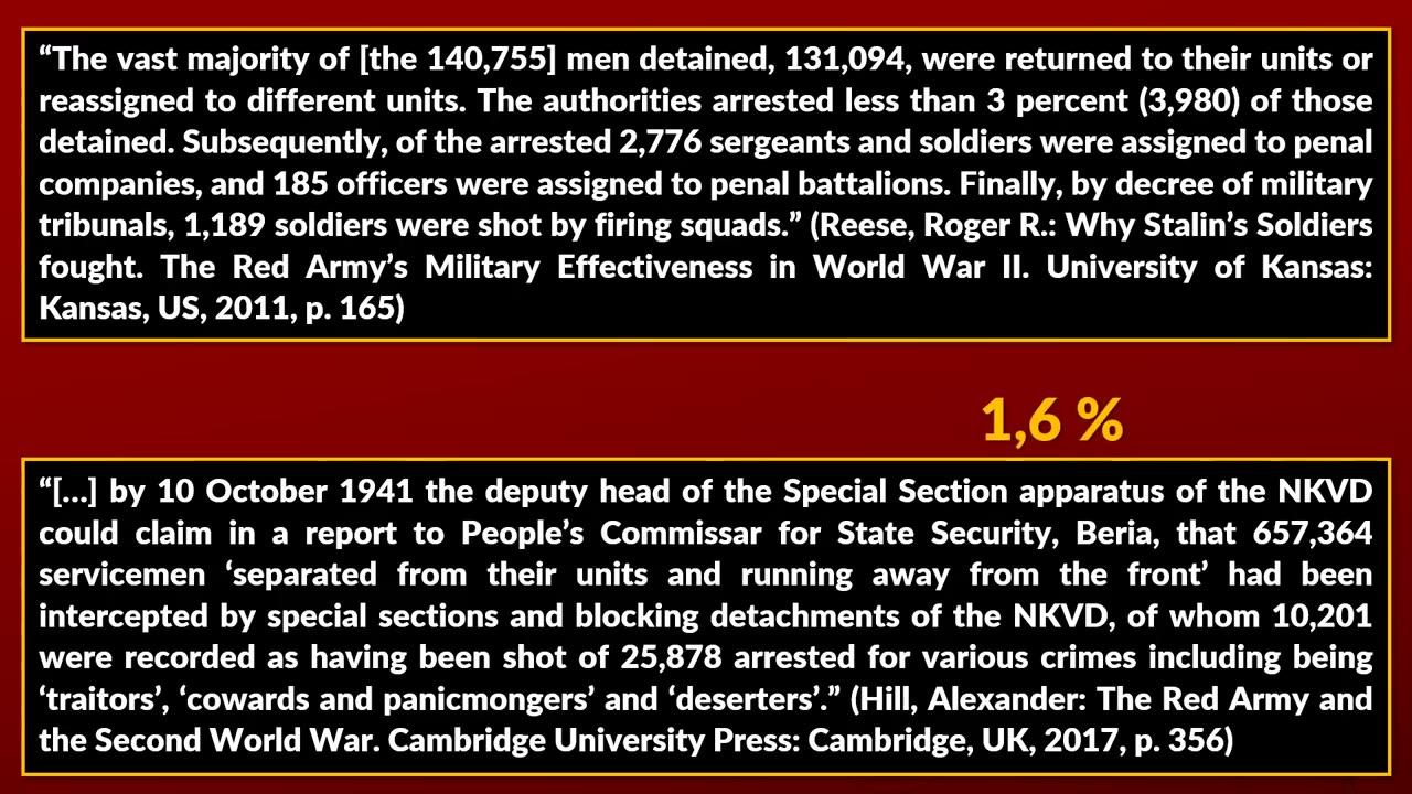 Ukraine Recycling WW2 Lies and Myths