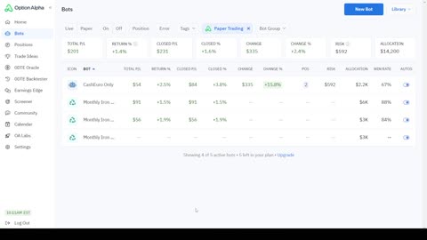 Options trading XLP and EWZ