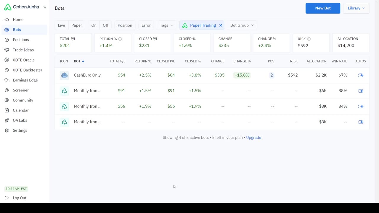 Options trading XLP and EWZ