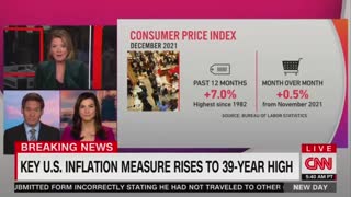 "Wow!" - "Yikes!" - CNN Shocked by Bidenflation