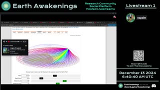 Earth Awakenings - Livestream 1 - #2049