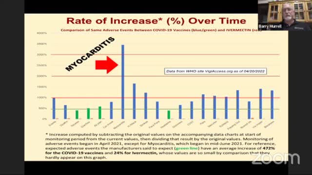 CDC Ph April 23 2022 Weekly Huddle: Barry Murrell Presentation: Concerned Cebuanos