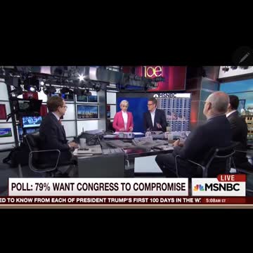 Media says they should control what people think