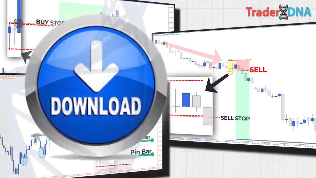 The COMBO Trigger Strategy (Simple, Powerful & Effective Price Action Trading)