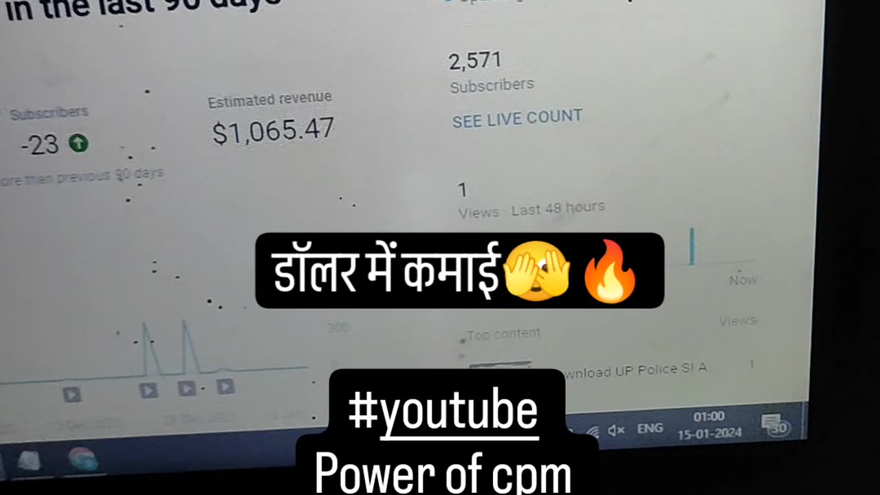 YouTube cpm work trick 2024