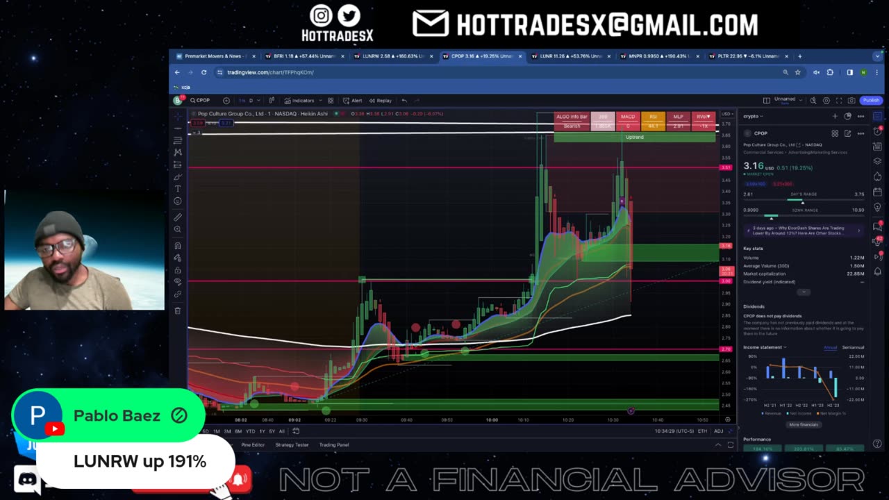LUNR Stock - MEDS Stock - SPRC Stock - IOVA Stock - AGRI - VLCN - THAR - BFRI - Day Trading