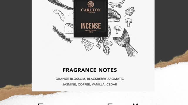 Fragrances for men