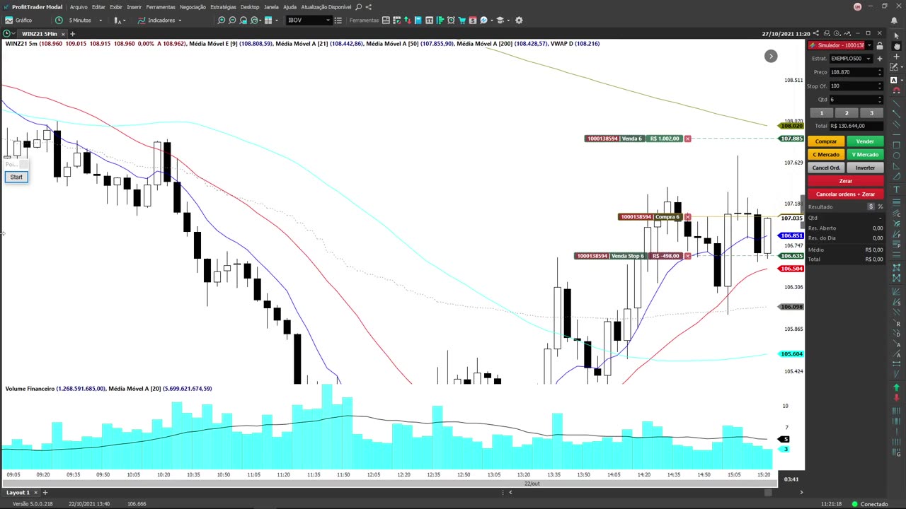 LEO HOFFMANN - Jornada do Trader - Rumo à Excelência - MOD 7 - AULA 06