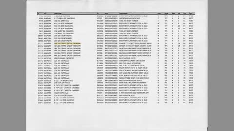 Adrenochrome Harvesting Pt 2 of 2