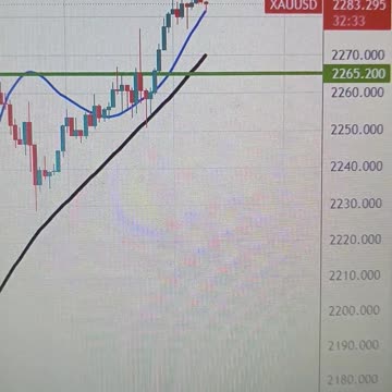Gold price consolidates recent strong gains to record peak, bullish potential seems intact