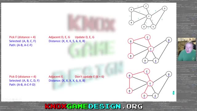 Dijkstra's Algorithm - Knox Game Design, January 2022