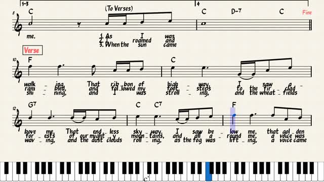 In The Ghetto (The Vicious Circle) – Elvis Presley, Mac Davis (Guitar TABS)