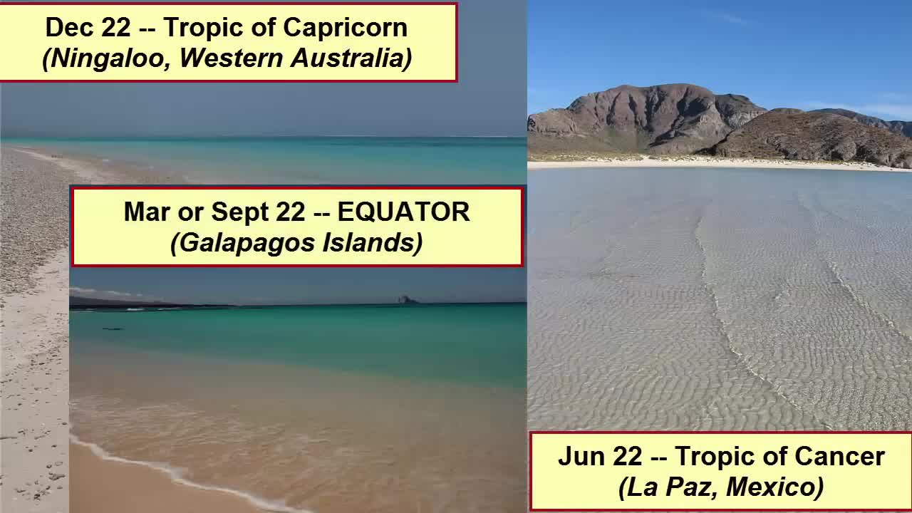 Earth's Seasons