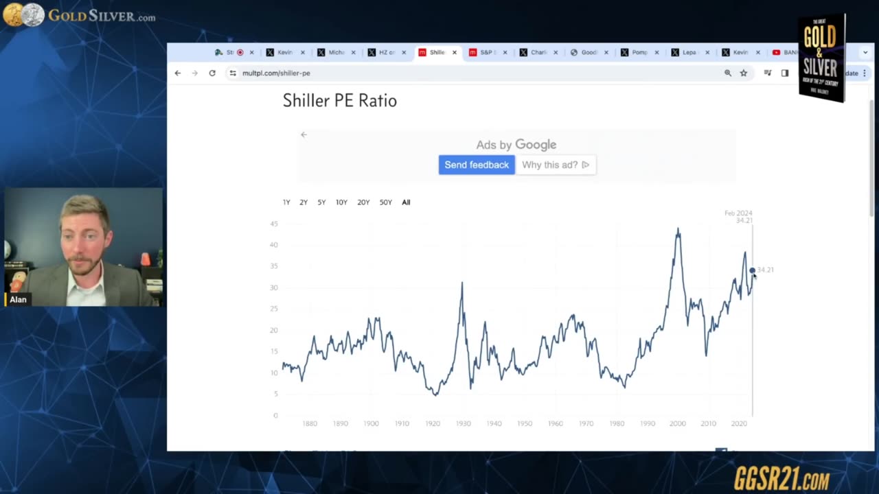 STOCK BUBBLE: You Need To See This Data - 1929 Again?