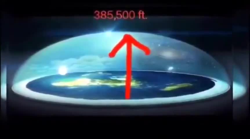 1958 ENCYCLOPEDIA ADMITS THEY FOUND THE DOME, The earth is FLAT!!