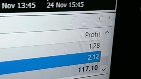 $100 to $1000 challenge. Trade #5 close $117. EURUSD 24/11/2023. Terrible Trading.