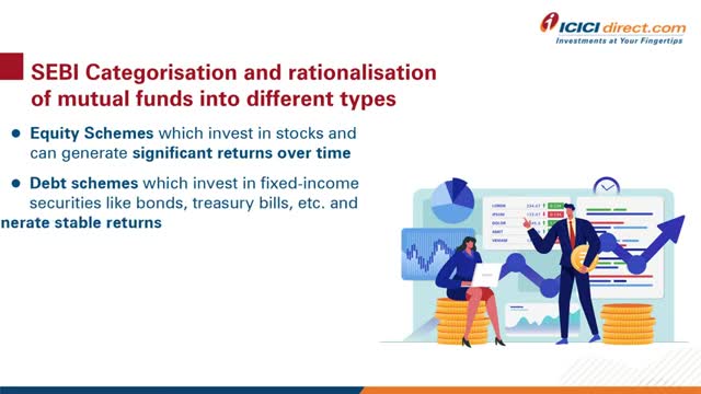 Types of Mutual Fund in India - ICICI Direct