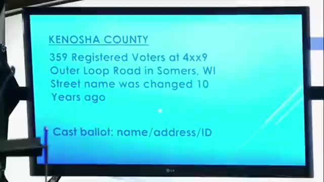 Wisconsin- One Address Had 359 “Voters” That Hasn’t Existed for 10 Years Are Still Registered There