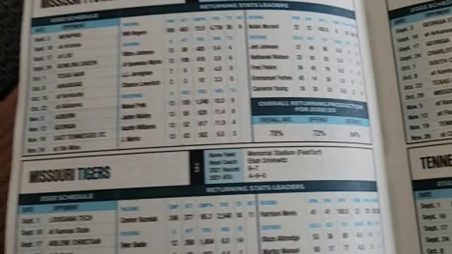 Book on all football dates
