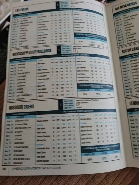 Book on all football dates