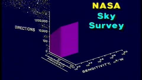 Quest for contact - UFO Documentary