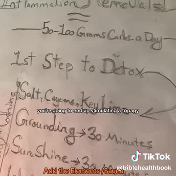 How to Heal Skin Issues